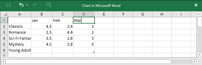 memasukkan data grafik