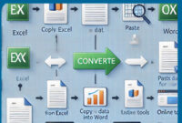 The Easiest Way to Convert Excel to